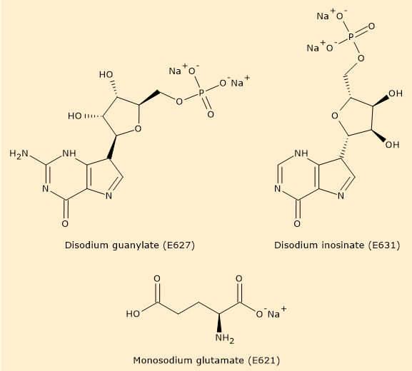 Skeletal formula of some flavor enhancers: monosodium glutamate (E621), disodium guanylate (E627), and disodium inosinate (E631).