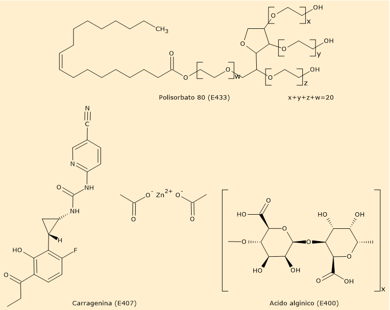 Esempi di emulsionanti: E400, E407, ed E433