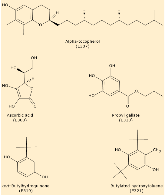 Skeletal formula of some antioxidants: alpha-tocopherol (E307), ascorbic acid (E300), propyl gallate (E310), tert-butylhydroquinone (E319), and butylated hydroxytoluene (E321).